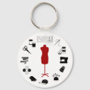 Search for scissor key rings Diy