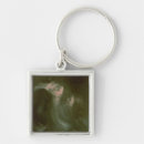 Search for 1890s key rings Female