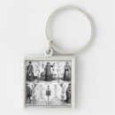 Search for inventions key rings 17th