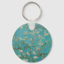 Search for oil paint key rings Post impressionism