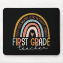 Search for grade electronics Teacher
