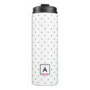 Search for pink ribbon mugs Initial