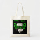 Search for kidney bags Funny