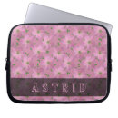 Search for banner gear electronics Pink