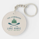 Search for oar key rings Rustic