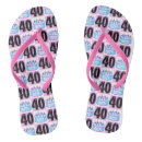 Search for 40 shoes 40 years old