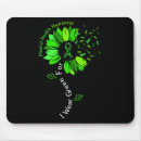 Search for rib mouse mats Green