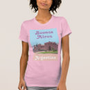Search for buenos aires tshirts Travel