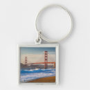 Search for beaches key rings Pacific ocean