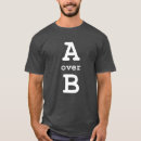 Search for cgi clothing Animation