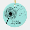 Search for dandelion christmas tree decorations Botanical