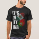 Search for portuguese clothing Country