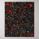 Search for clusters posters Hubble