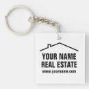 Search for development key rings Real estate