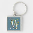 Search for monogram m key rings Floral
