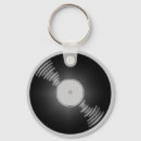 Search for spinning top key rings Record