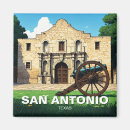 Search for alamo magnets Architecture
