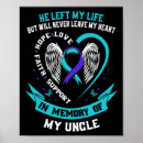 Search for remembrance posters Suicide