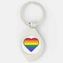 Search for heart shaped flag key rings Lesbian
