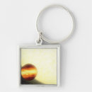 Search for gas key rings Outdoors