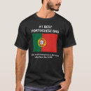 Search for no fear tshirts For him