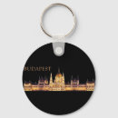 Search for travel key rings Architecture