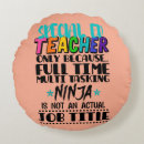 Search for special ed Sped teacher