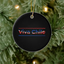 Search for national flags christmas tree decorations Patriotic