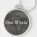 Search for global round key rings Awareness