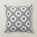 Search for cross stitch cushions Pattern