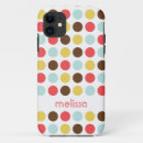 Search for circle pattern electronics Polka