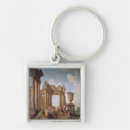 Search for for roy key rings C18th