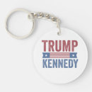 Search for kennedy key rings Republican
