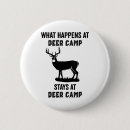Search for fishing pole badges Angler