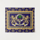 Search for anderson art Scotland