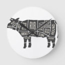 Search for butchers clocks Steak