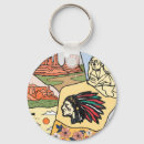 Search for south dakota key rings Sioux falls