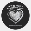 Search for brain stickers Brain cancer warrior