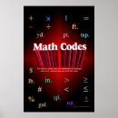 Search for math classrooms posters Arithmetic