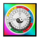 Search for chinese tiles Yin yang