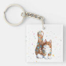 Search for cute kitty key rings Modern