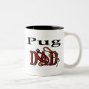 Search for cool pugs mugs Dogs