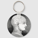 Search for brain science key rings Psychology