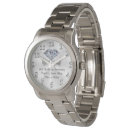 Search for grandmother watches Unique