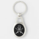 Search for sword key rings Jolly roger