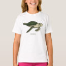 Search for leatherback clothing Loggerhead