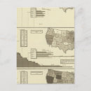 Search for statistics postcards Colour