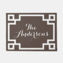 Search for greek key doormats Chic