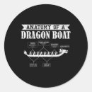Search for boat racing stickers Boating