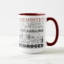 Search for oxygen mask mugs Chemistry